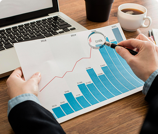 Business Performance Growth Analysis